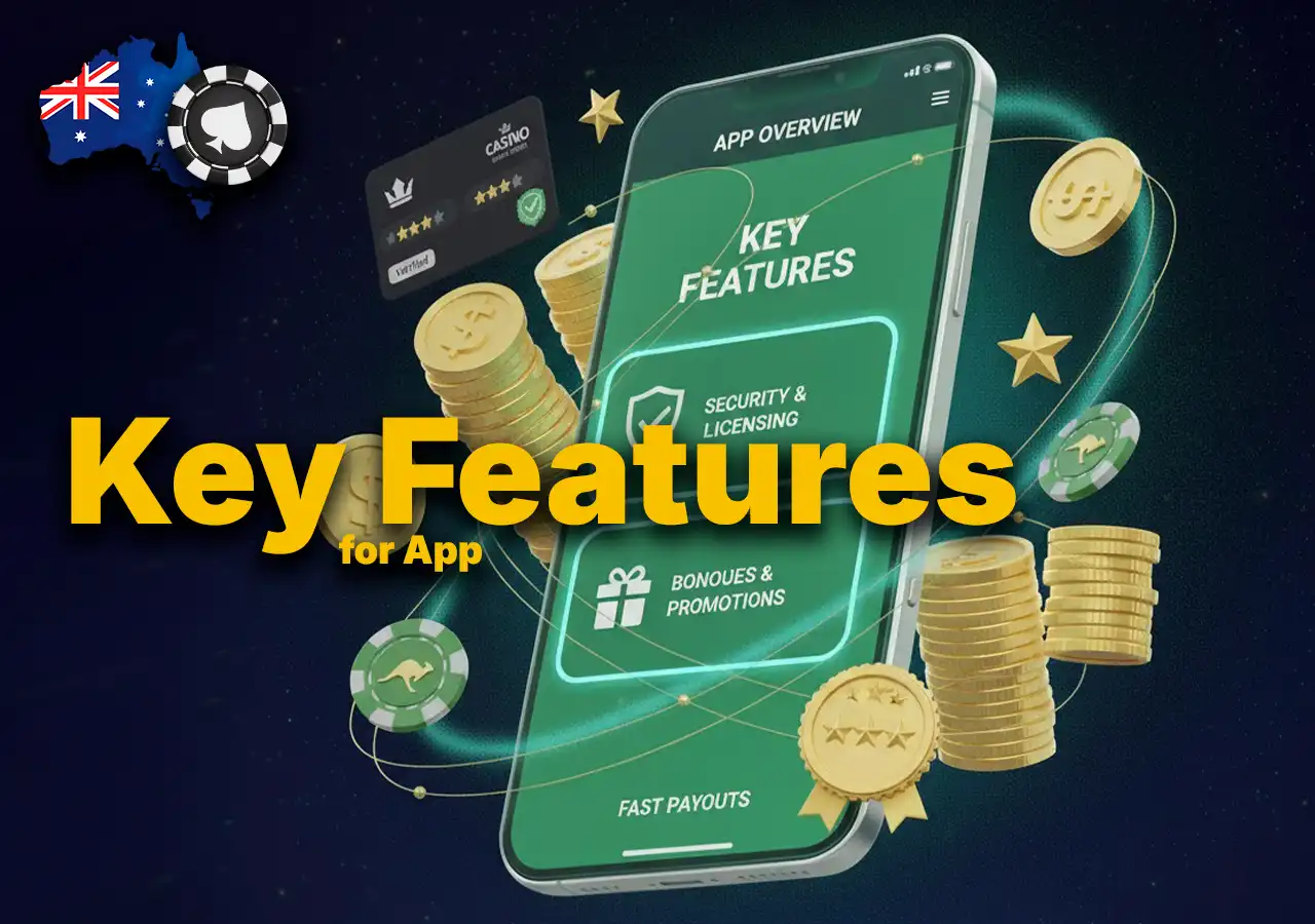 App Overview and Key Features of Gambling Apps for Aussies